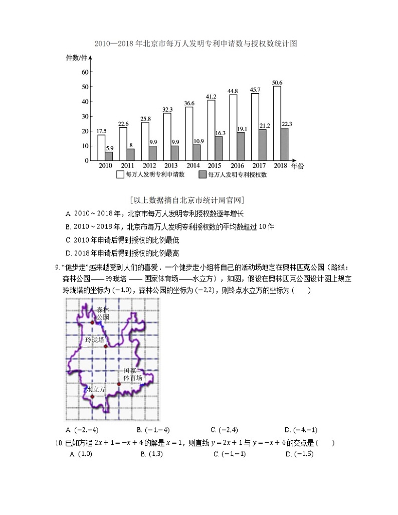 2021年北京昌平区上苑中学七年级下期末数学试卷02
