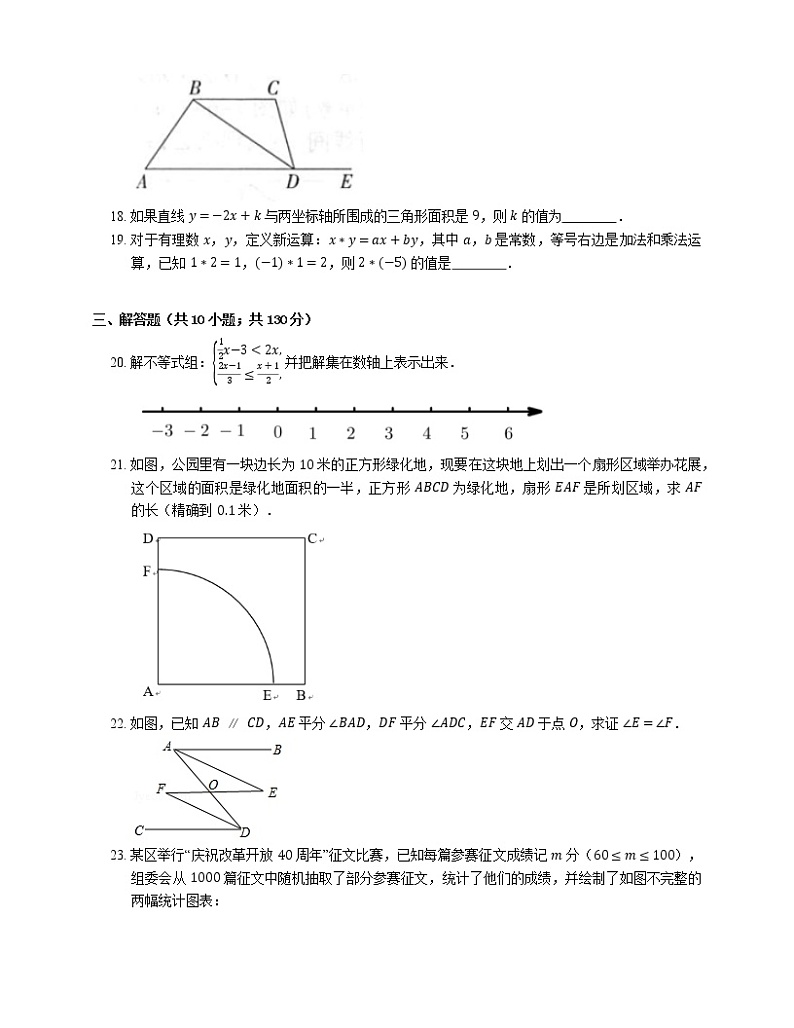2021年北京海淀区北京十一晋元中学七年级下期末数学试卷03