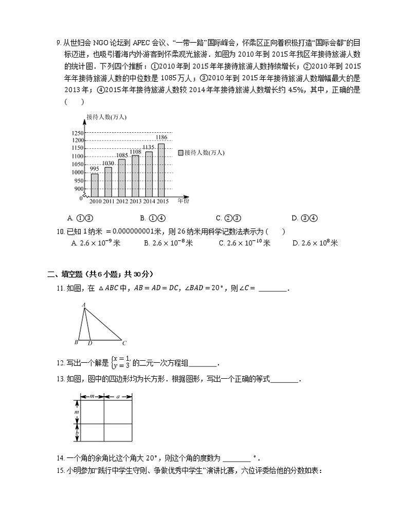 2021年北京海淀区精华学校七年级下期末数学试卷第2页