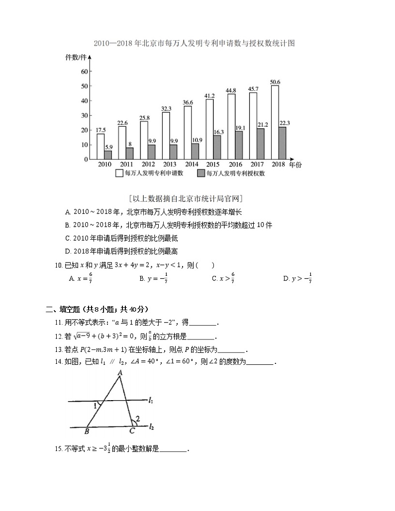 2021年北京通州区通州区第一实验中学七年级下期末数学试卷第2页