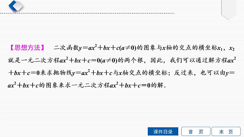 专题提升(7)　二次函数的图象和性质的综合运用课件PPT第4页