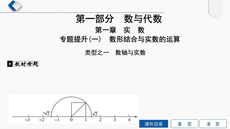 专题提升(1)　数形结合与实数的运算课件PPT第2页