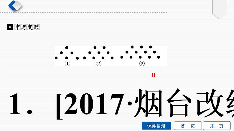 专题提升(3)　数式规律型问题课件PPT04