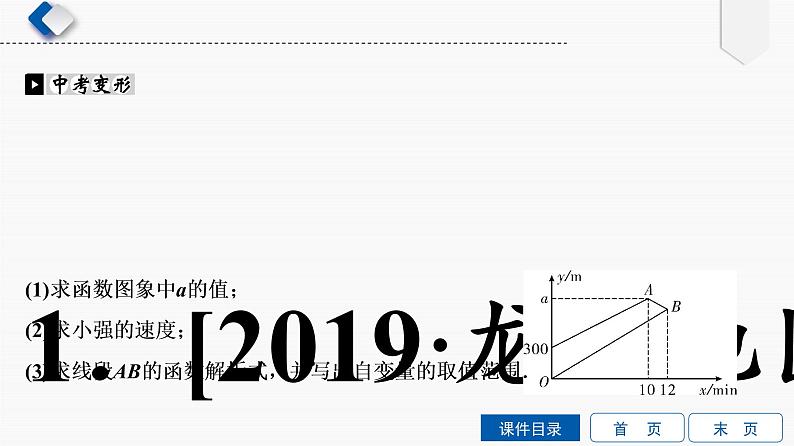 专题提升(5)　一次函数的图象与性质的应用课件PPT第6页