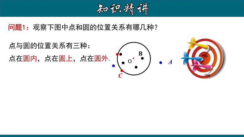 24.2.1 点和圆的位置关系-2020-2021学年九年级数学上册教材配套教学课件(人教版)04