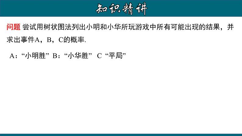 25.2.2 画树状图求概率-2020-2021学年九年级数学上册教材配套教学课件(人教版)第6页