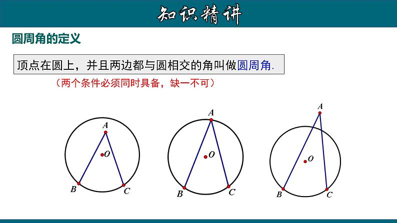 24.1.4 圆周角及推论-2020-2021学年九年级数学上册教材配套教学课件(人教版)04