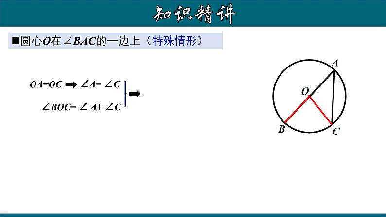 24.1.4 圆周角及推论-2020-2021学年九年级数学上册教材配套教学课件(人教版)08