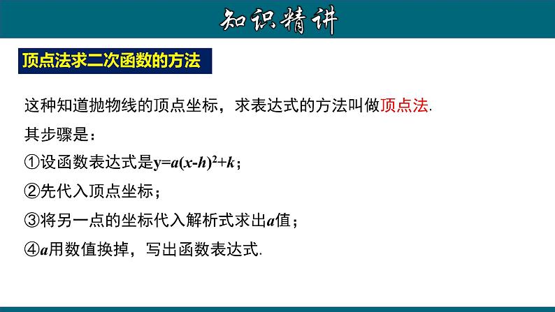 22.1.10 用待定系数法求二次函数的解析式（二）顶点式-2020-2021学年九年级数学上册教材配套教学课件(人教版)06