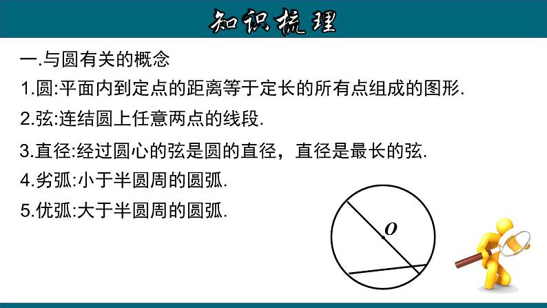 第24章 圆章节复习-2020-2021学年九年级数学上册教材配套教学课件(人教版)03