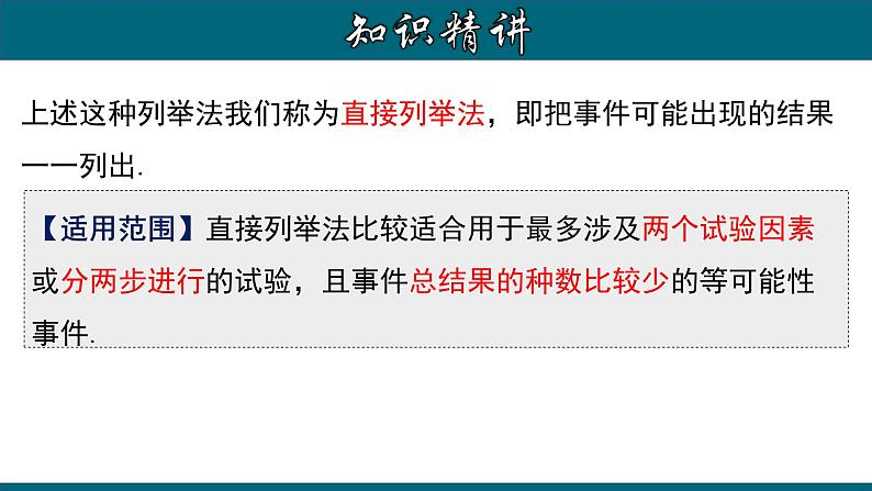 25.2.1 运用直接列举或列表法求概率-2020-2021学年九年级数学上册教材配套教学课件(人教版)第8页