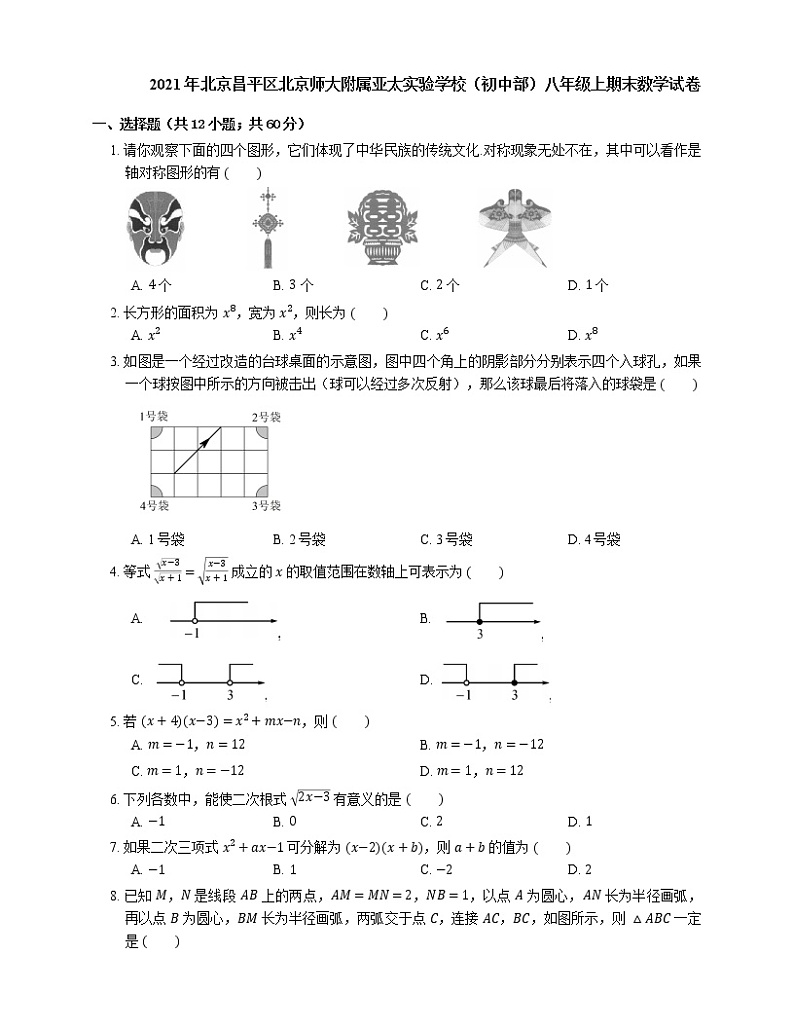 2021年北京昌平区北京师大附属亚太实验学校（初中部）八年级上期末数学试卷第1页