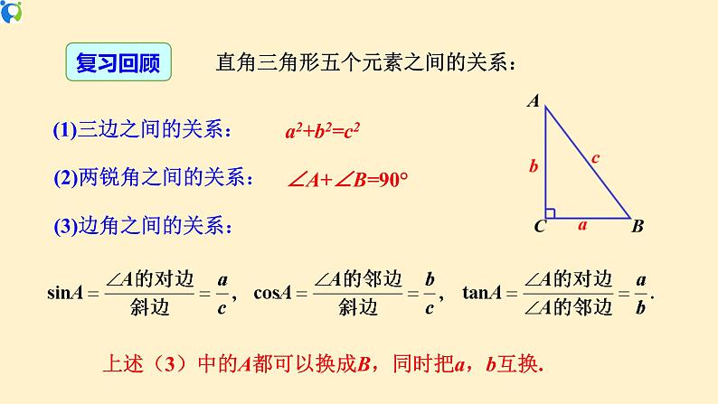 28.2.2  (1)  应用举例(仰角、俯角)-课件（送教案+练习）03