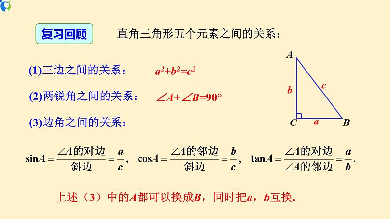 28.2.2 （2）应用举例(方位角问题)-课件（送教案+练习）03