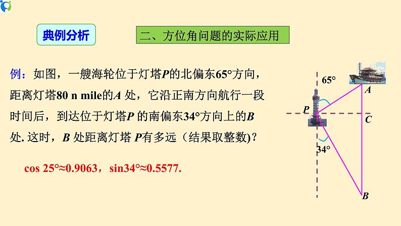 28.2.2 （2）应用举例(方位角问题)-课件（送教案+练习）07