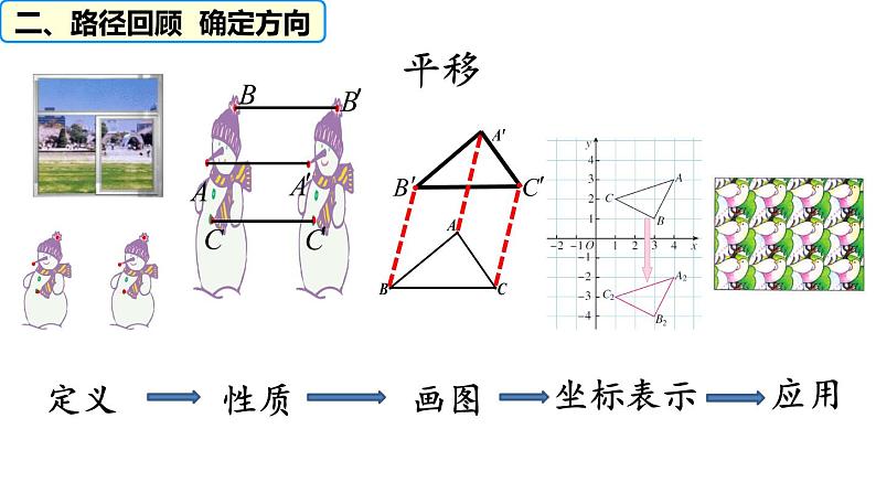 27.3 位似教学 课件     2021--2022学年人教版九年级数学下册第4页