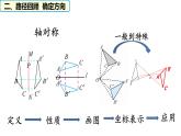 27.3 位似教学 课件     2021--2022学年人教版九年级数学下册