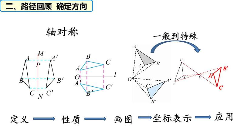 27.3 位似教学 课件     2021--2022学年人教版九年级数学下册第5页