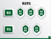 位似PPT课件免费下载