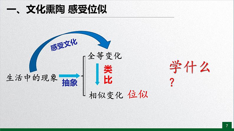 位似PPT课件免费下载07