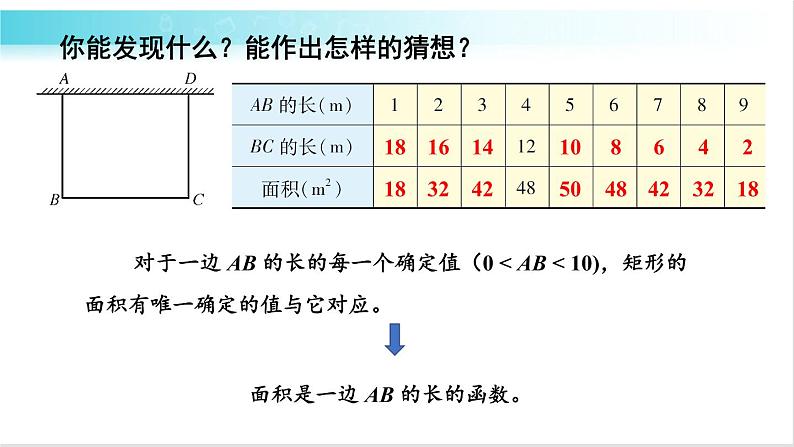 华师大版数学九年级下册 26.1 二次函数 教学课件第4页