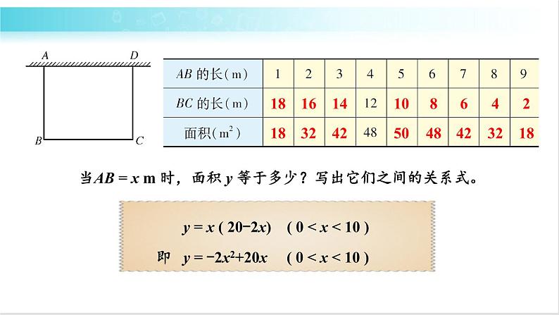 华师大版数学九年级下册 26.1 二次函数 教学课件第5页