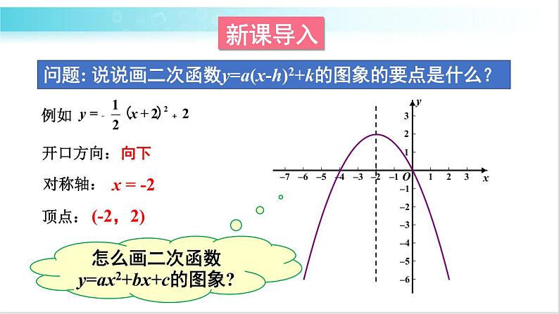 华师大版数学九年级下册 26.2  二次函数y=ax²+bx+c的图象和性质 教学课件02
