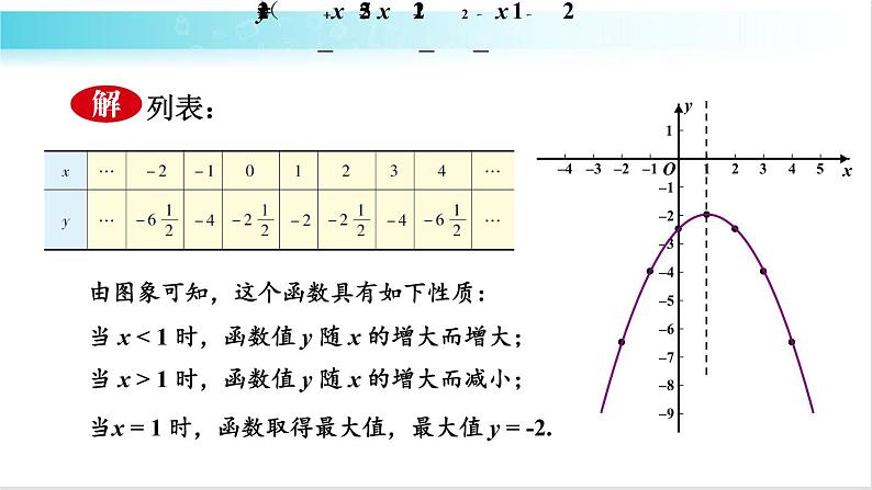 华师大版数学九年级下册 26.2  二次函数y=ax²+bx+c的图象和性质 教学课件04
