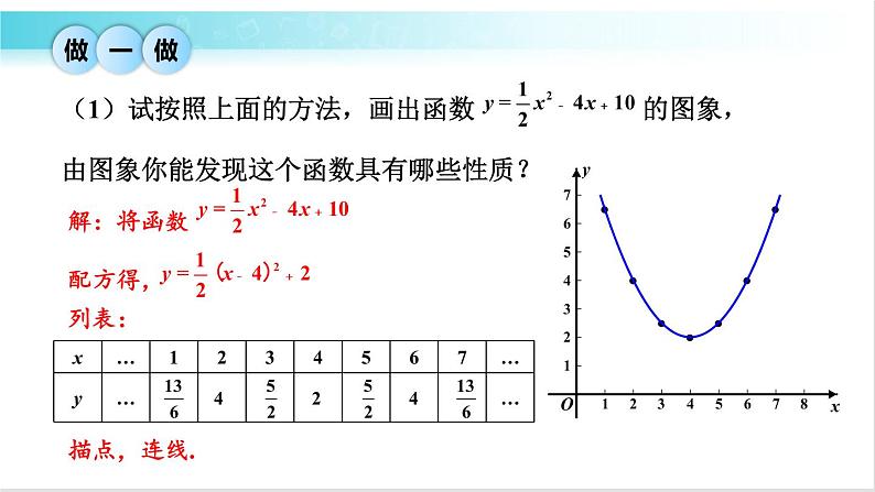 华师大版数学九年级下册 26.2  二次函数y=ax²+bx+c的图象和性质 教学课件05