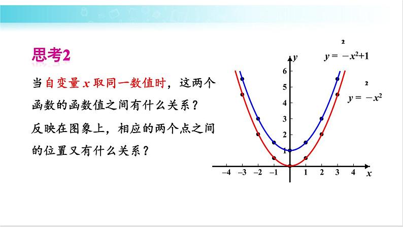 华师大版数学九年级下册 26.2  二次函数y=ax²+c的图象和性质 教学课件第6页