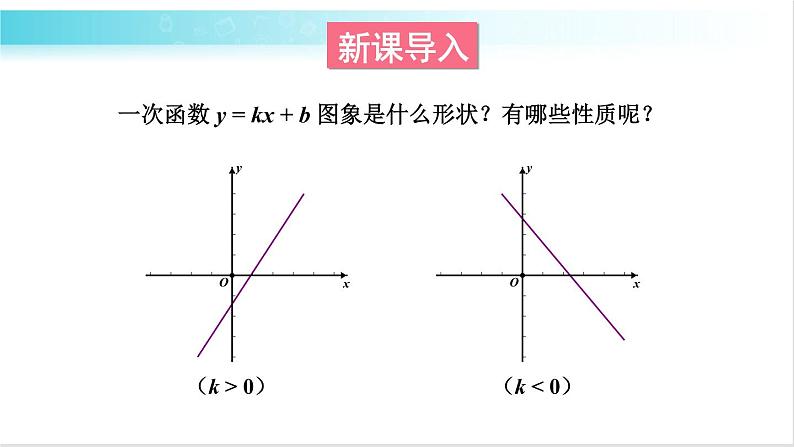 华师大版数学九年级下册 26.2 二次函数 y=ax² 的图象与性质 教学课件第2页