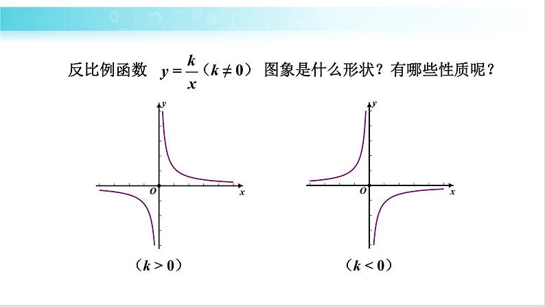 华师大版数学九年级下册 26.2 二次函数 y=ax² 的图象与性质 教学课件第3页