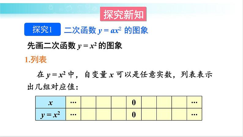 华师大版数学九年级下册 26.2 二次函数 y=ax² 的图象与性质 教学课件第5页