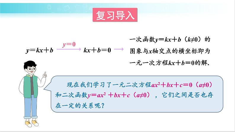 华师大版数学九年级下册 26.3 二次函数和一元二次方程方程（不等式）的关系 教学课件第2页