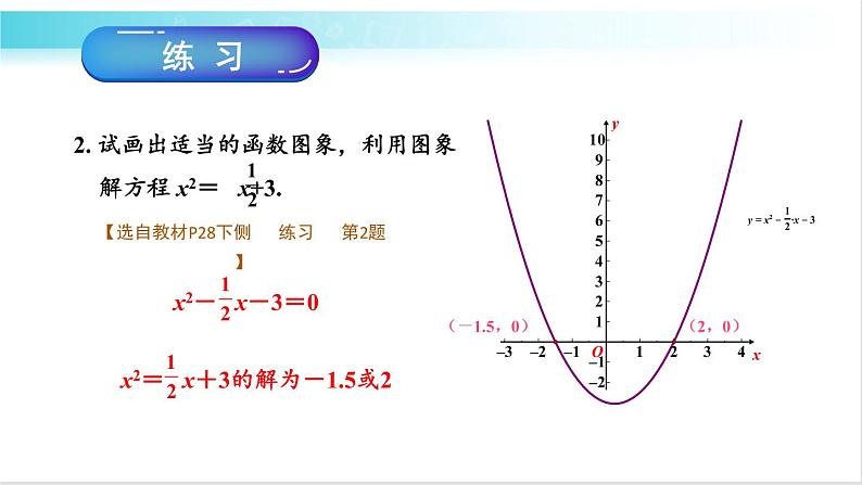 华师大版数学九年级下册 26.3 二次函数和一元二次方程方程（不等式）的关系 教学课件第8页