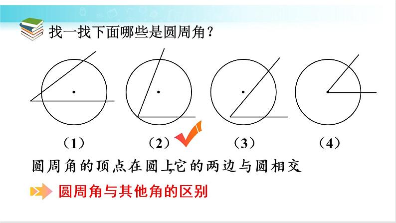 华师大版数学九年级下册 27.1 圆周角 教学课件05