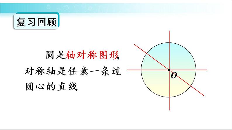 华师大版数学九年级下册 27.1 圆的对称性 教学课件02