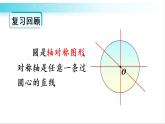 华师大版数学九年级下册 27.1 圆的对称性 教学课件