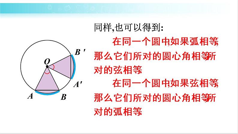 华师大版数学九年级下册 27.1 圆的对称性 教学课件08