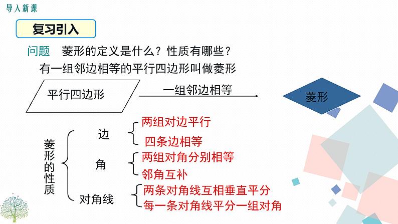 华师大版八年级下册数学——19.1.1 矩形的性质课件PPT第3页