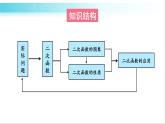 華師大版數(shù)學(xué)九年級下冊 26 章末復(fù)習(xí) 教學(xué)課件