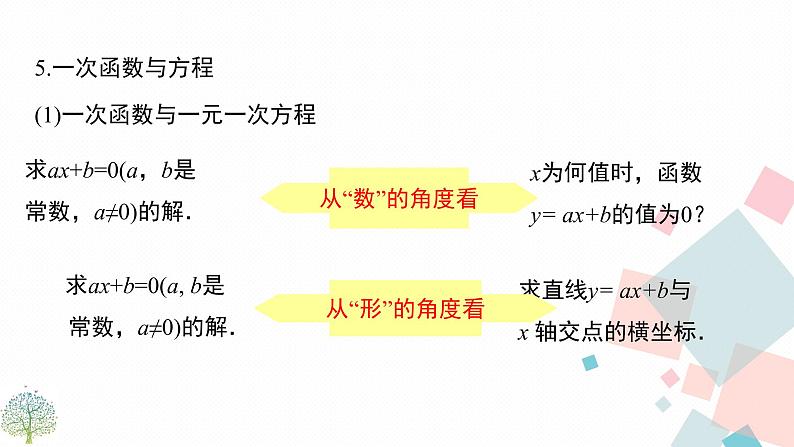 华师大版八年级下册数学——第17章 小结与复习课件PPT第8页