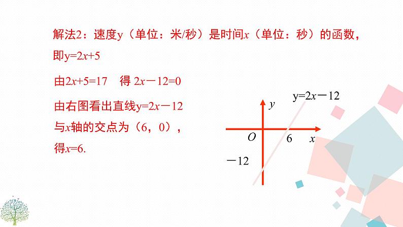 华师大版八年级下册数学——17.5 第1课时 一次函数与方程(组)和一元一次不等式的关系课件PPT08