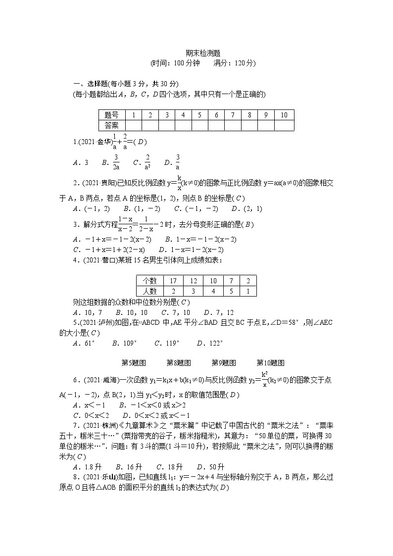华师大版八年级下册数学——期末检测题第1页