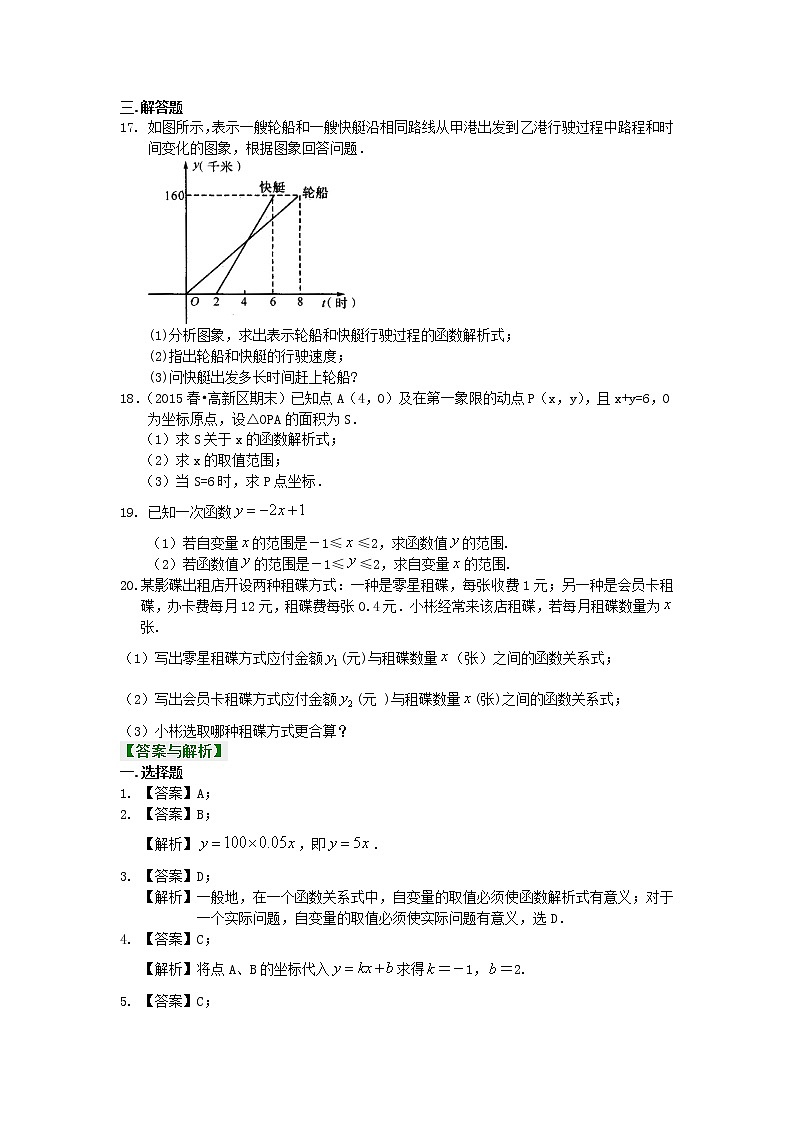 八年级下册人教版第十九章一次函数全章复习与巩固（基础）巩固练习03