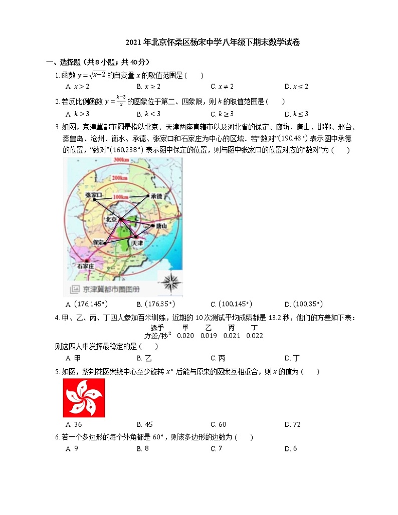 2021年北京怀柔区杨宋中学八年级下期末数学试卷第1页