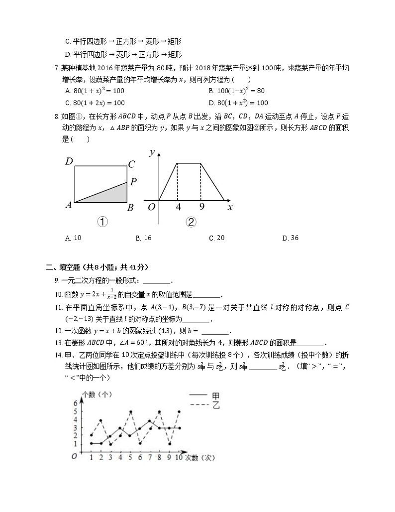 2021年北京丰台区十二中（本部）八年级下期末数学试卷第2页
