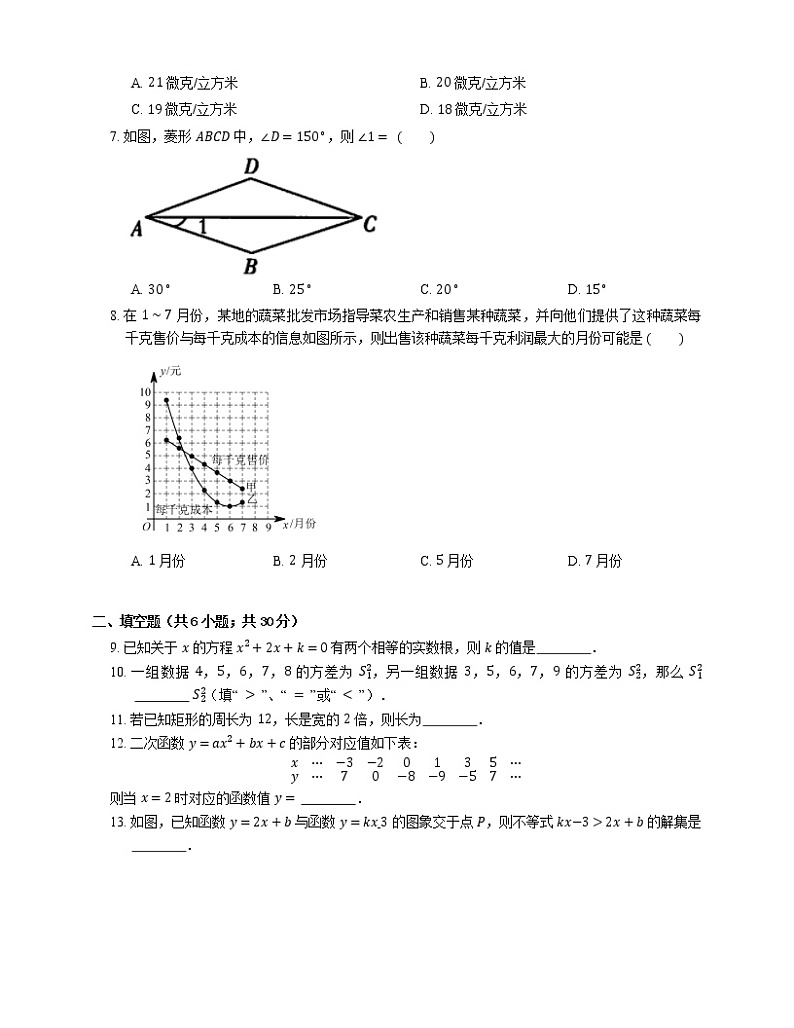 2021年北京朝阳区陈经纶中学保利分校八年级下期末数学试卷02