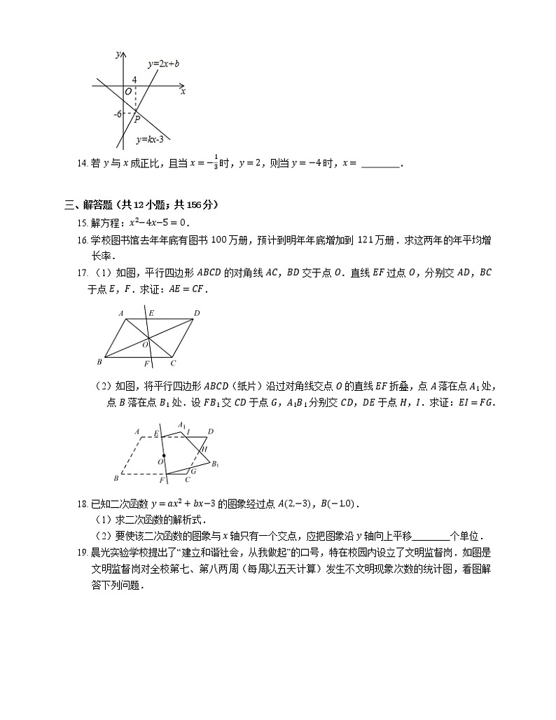 2021年北京朝阳区陈经纶中学保利分校八年级下期末数学试卷03