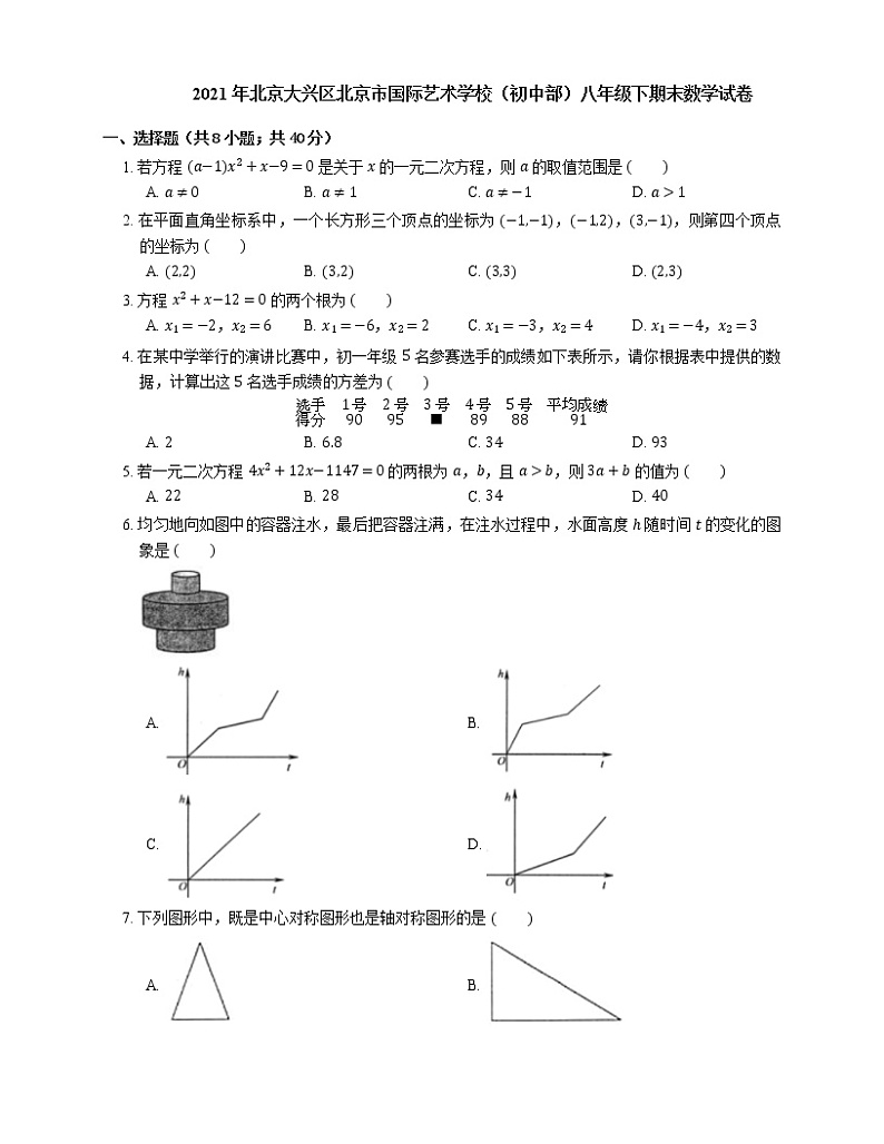 2021年北京大兴区北京市国际艺术学校（初中部）八年级下期末数学试卷01
